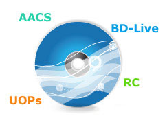 dvdfab ripper aacs dvdfab ripper aacs
